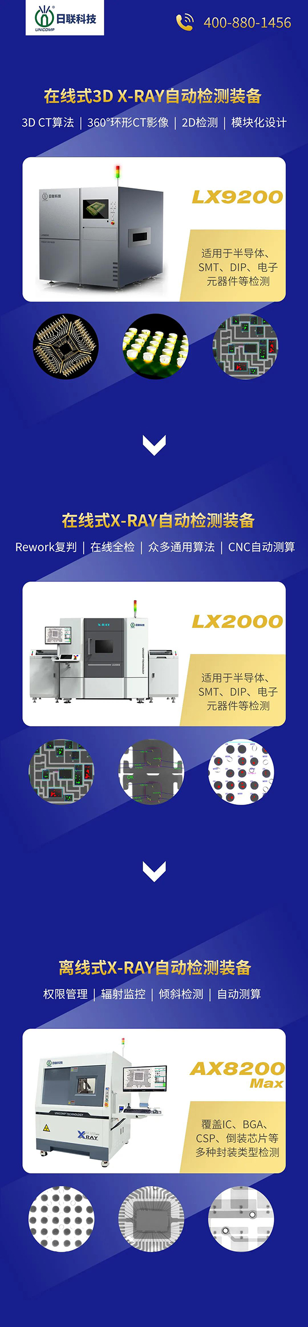 金年会科技x-ray检测设备