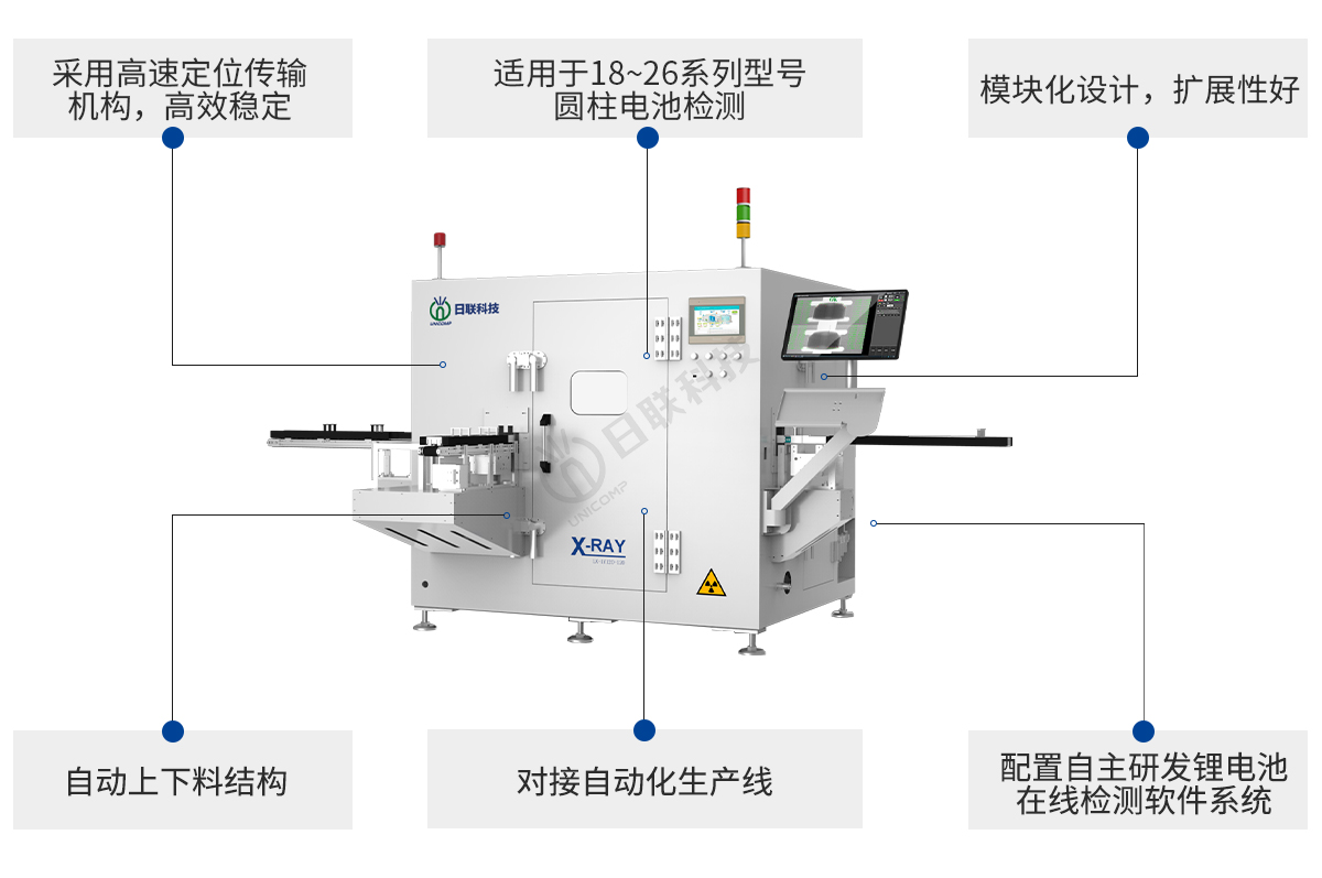 金年会科技锂电池XRAY 金年会科技锂电池XRAY