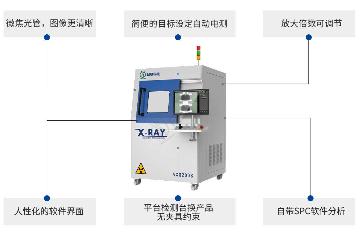金年会科技离线X-ray电池检测设备特点 金年会科技离线X-ray电池检测设备特点