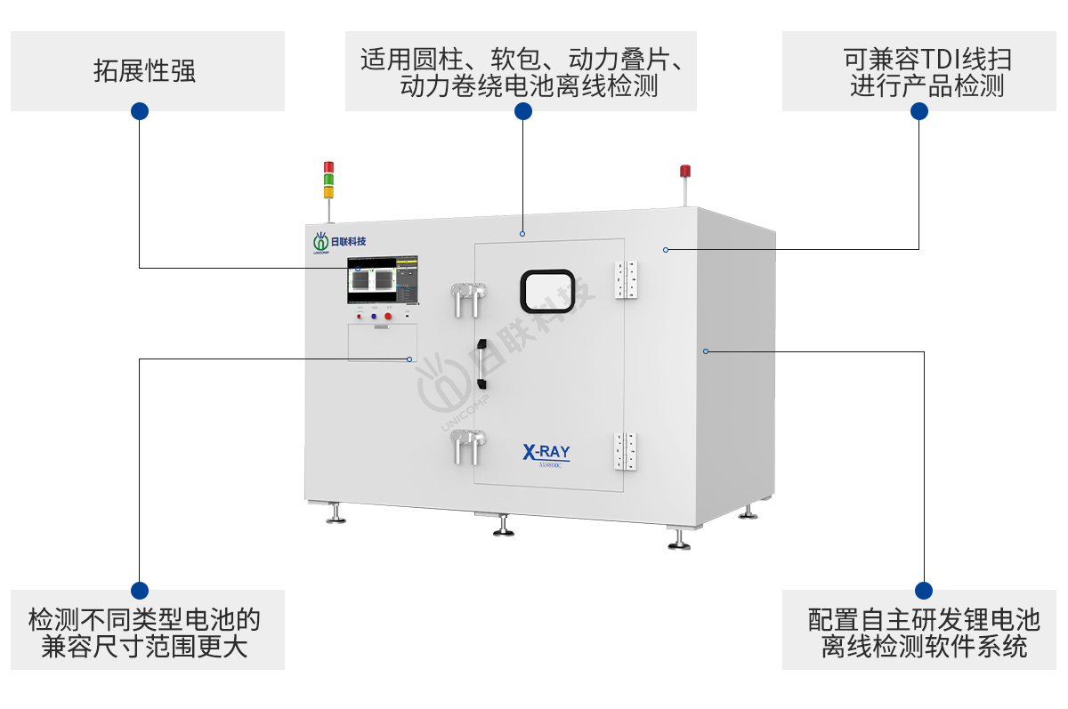 金年会科技锂电池检测设备特点