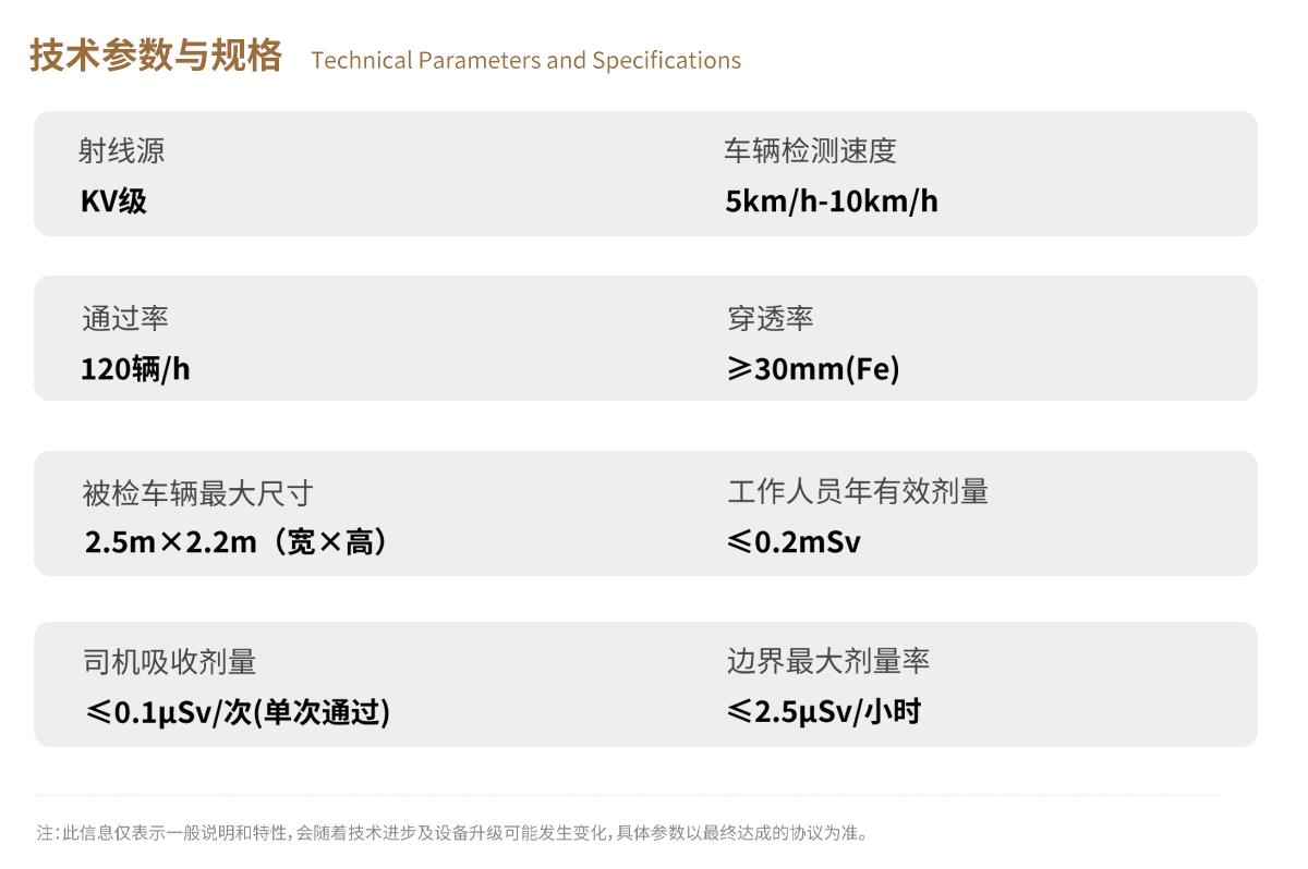 金年会科技X-ray车辆检测 金年会科技X-ray车辆检测