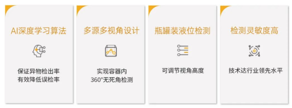 金年会科技异物检测X-ray 金年会科技异物检测X-ray