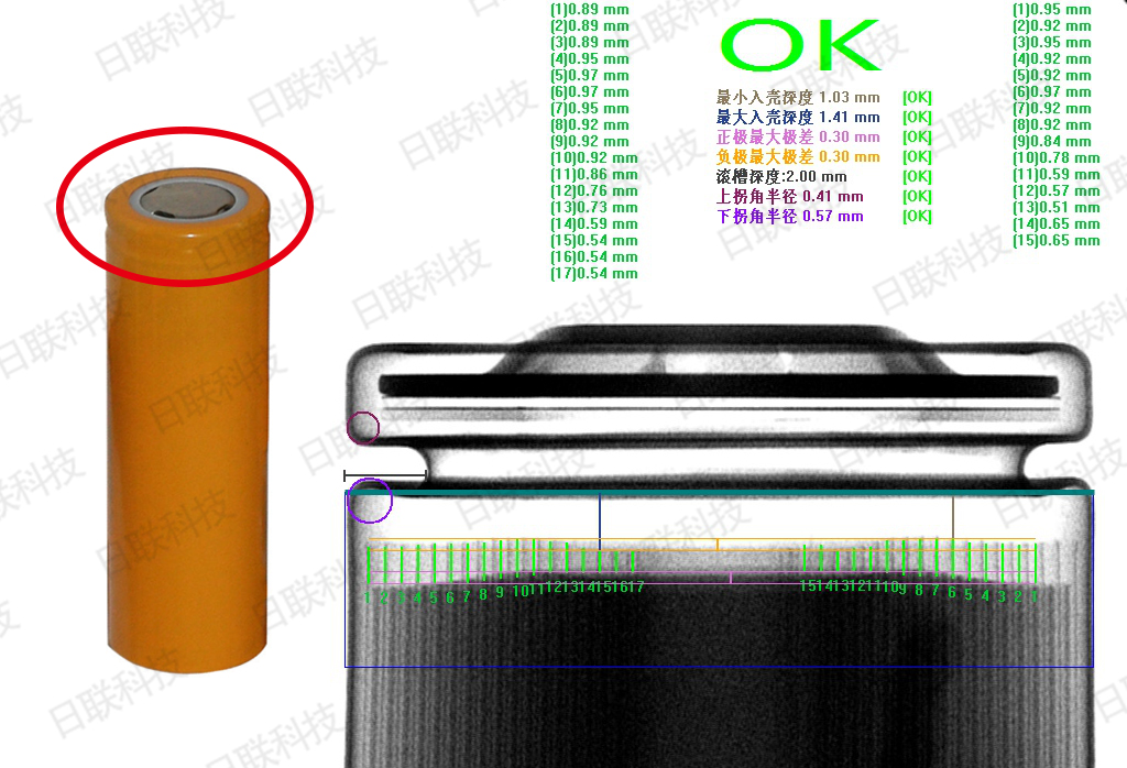 金年会科技锂电池检测