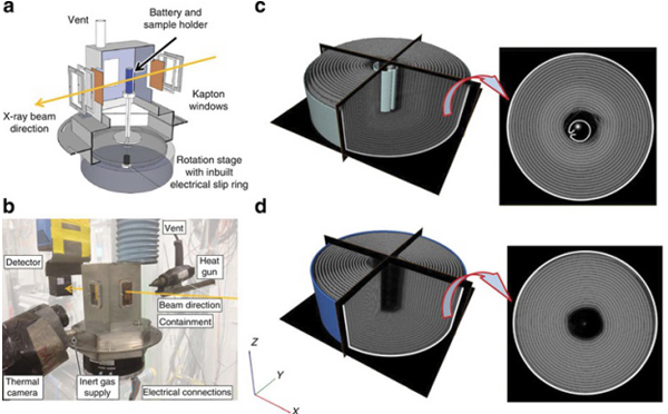 金年会X光机 金年会X光机